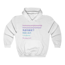 Load image into Gallery viewer, Womens Colorful Languages Sweatshirt

